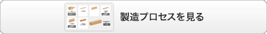 製造プロセスを見る