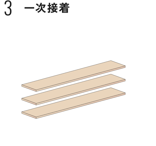 一次接着