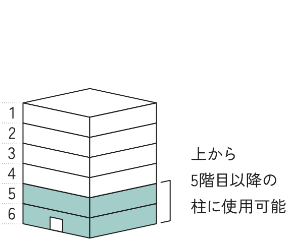 上から5️階目以降の柱に使用可能